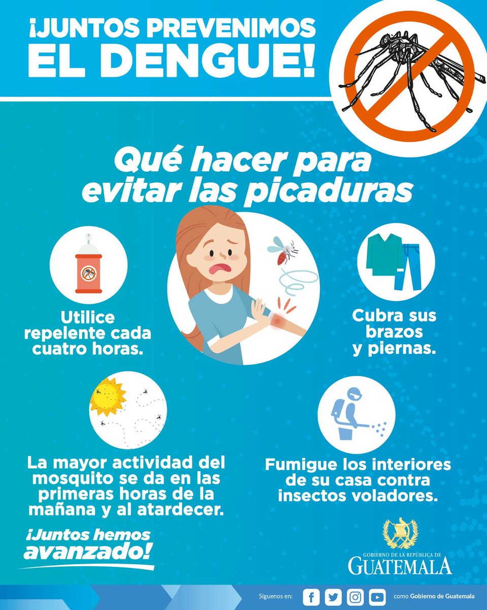 ConsulMexQue's tweet image. #OJO ¡Ten cuidado con el dengue! 🦟

En el 2023 hay incremento ↗️ de 75% en casos. 

Consulta estos recomendaciones que comparte el Gobierno de Guatemala 🇬🇹

#CuidaDeTi
#CuidadoResponsable #Dengue