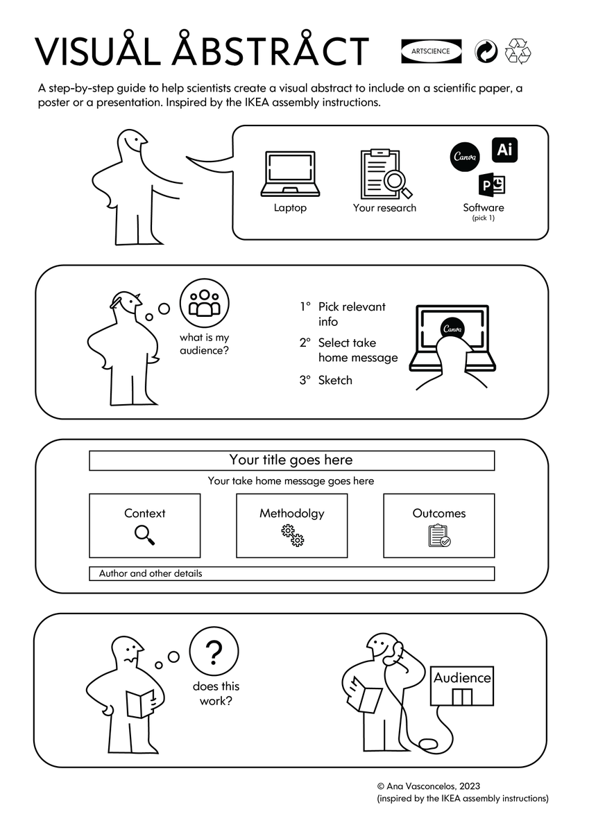 Ana Vasconcelos 🧠🎨 tweet media