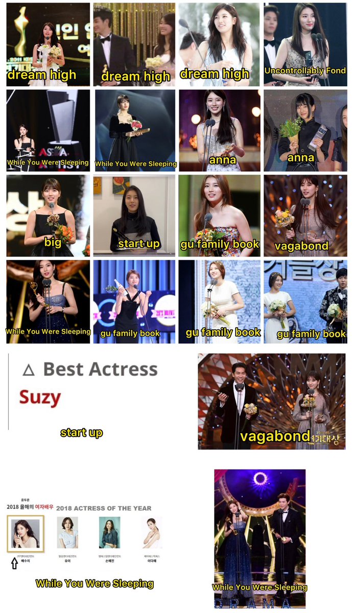 a reminder that suzy is the only actress and idol to have won all of her dramas from its debut until now 🥺🎉🩷
#BestActressSUZYatBSA2023 #2ndBlueDragonSeriesAwards #BlueDragonSeriesAwards2023 #SUZY #BAESUZY #수지 #배수지