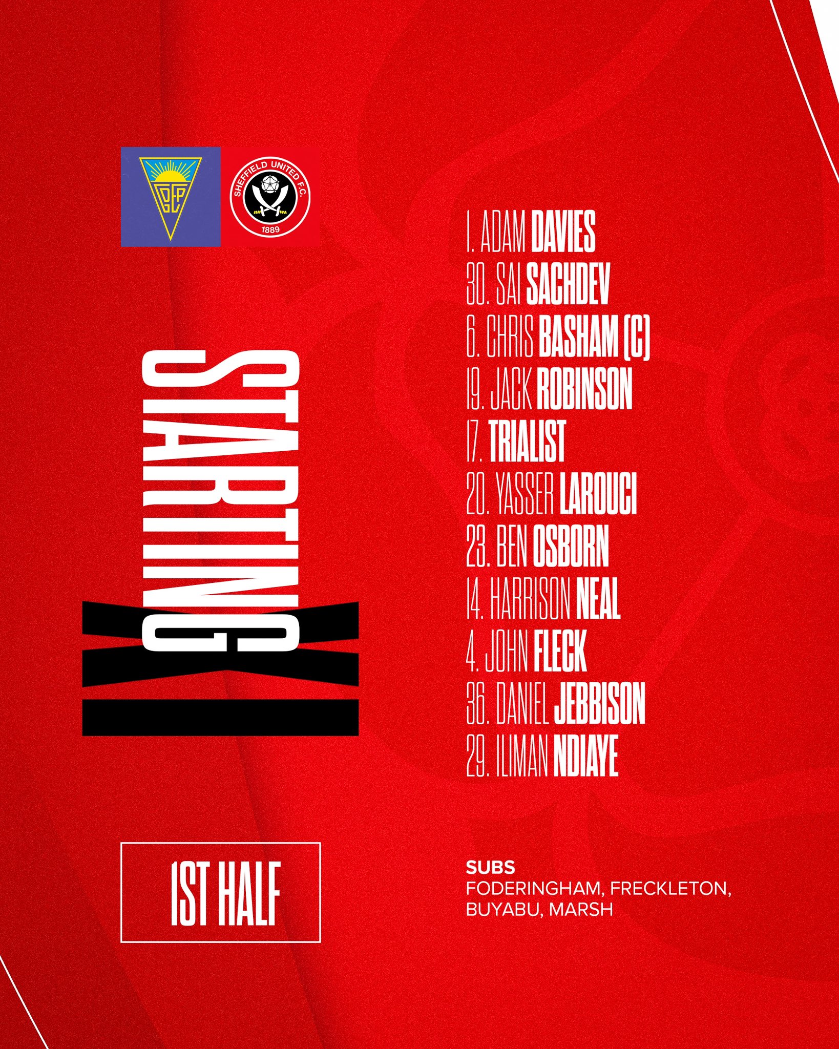 Sheffield United on Twitter "Here’s how the Blades line up in the