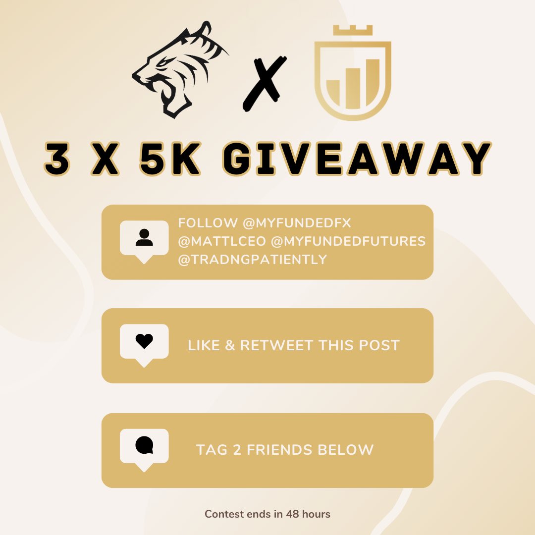 Trading Patiently on Twitter "🚨 It’s Giveaway Time! 🚨 In honor of