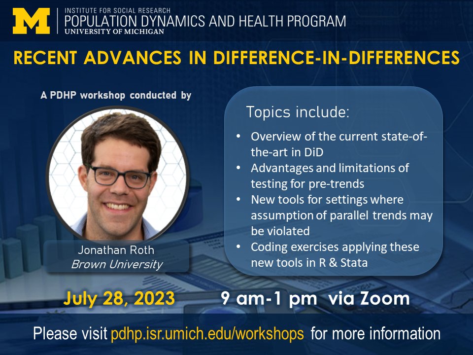 Join us on Zoom July 28 for a free, half-day methods @UM_PSC workshop with @jondr44 @Brown_Economics covering Recent Advances in Difference-in-Differences! Open to all skill levels-- with coding exercises in R and Stata. RSVP: pdhp.isr.umich.edu/workshops. @umisr #EconTwitter
