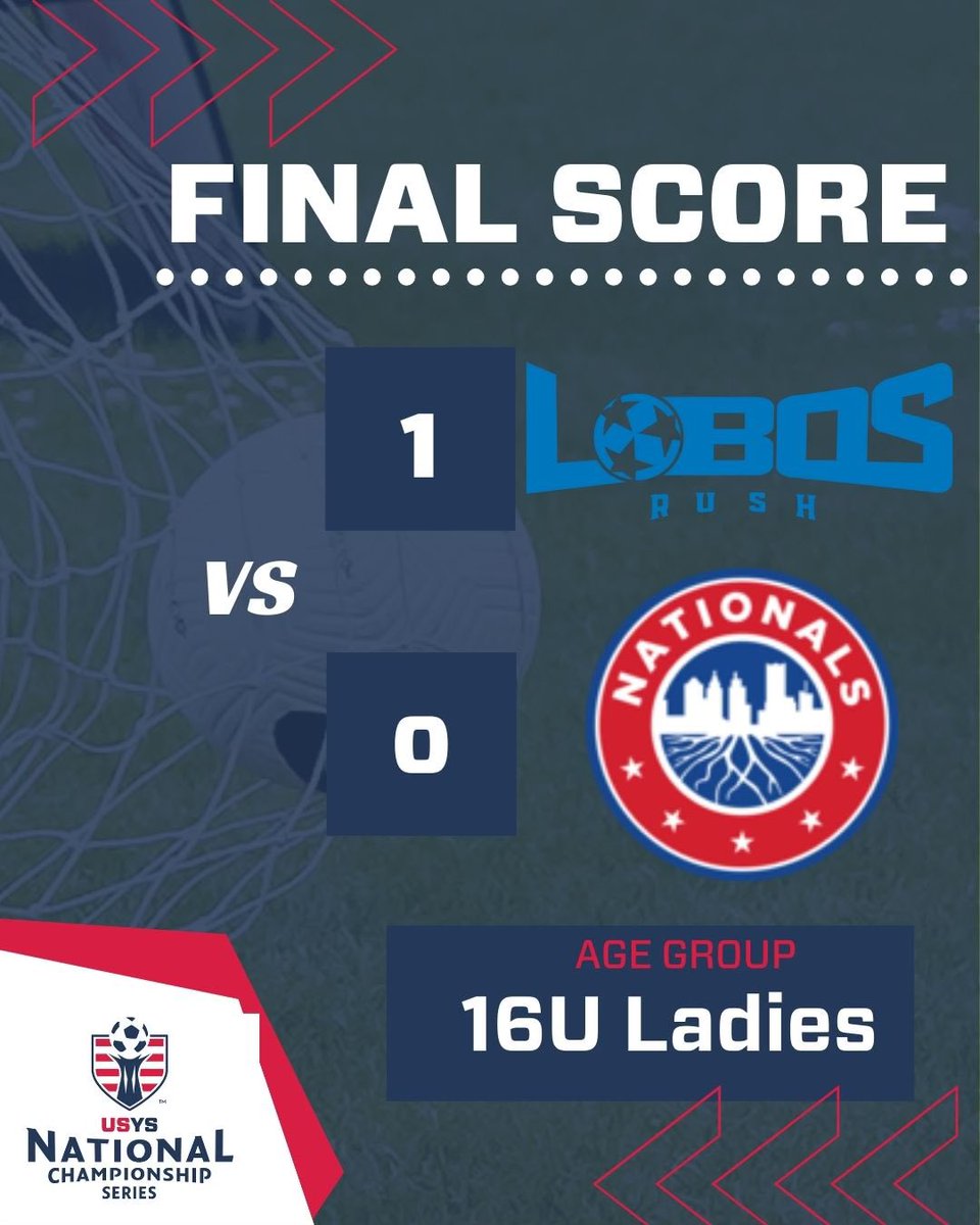 lobosrushsoccer's tweet image. DAY 2 SUCCESS!!!
Our 2007 Lady Lobos RUSH E64 claimed victory today at @USYouthSoccer National Championships!!  
Great job, ladies!! 
#ladylobosrush
#lobosrush
#lobosrushdesoto
#colliervillesoccer
#rushsoccer
#therushway
#thepathway