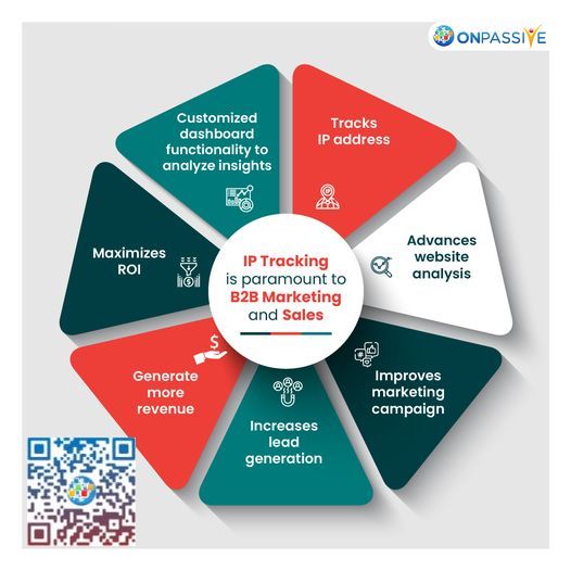 ColinHeyns's tweet image. O-Tracker – Analytics.
O-TRACKER IS LIVE
Start your 7-Days FREE Trial
Free Ecosystem Registration
14-day Free trial with O-Connect
Get 3 other Products Free, O-Mail, O-Net, O-Trim
✅✅Website:
o-trim.co/completenow
#ONPASSIVE #IPtracker #iptracking #ipaddress #IPaddresstracker