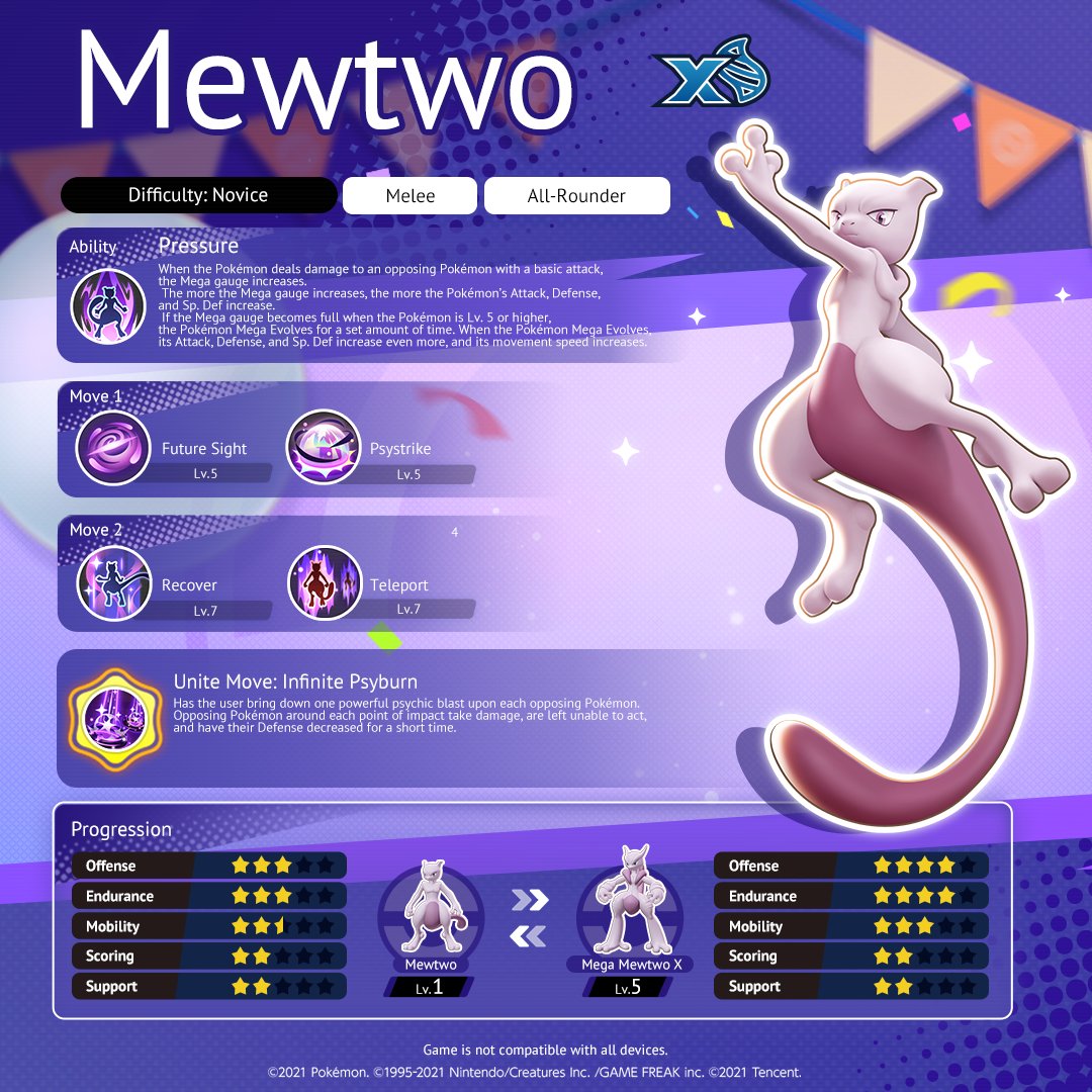 Serebii.net on X: Serebii Update: Pokémon UNITE has added Mewtwo (Mega  Mewtwo Y) as a playable character Details being added @    / X