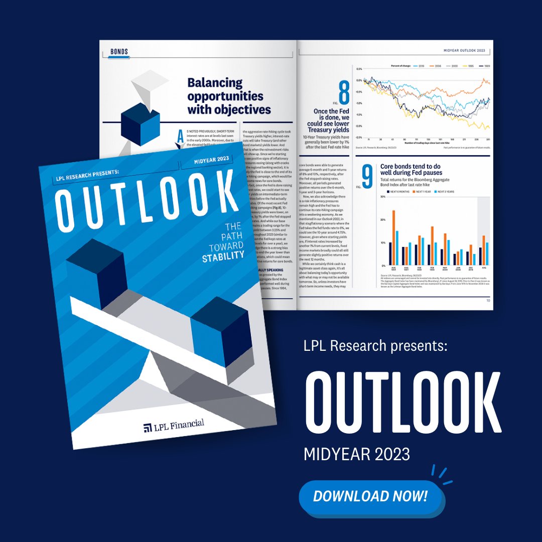 Matt Audette (@maudette2) on Twitter photo It’s here! Our highly anticipated <a href="/LPLResearch/">LPL Financial Research</a> Midyear Outlook is now live and ready to guide you, and your clients, on the path toward stability.
Check it out:ow.ly/erg750Pggz5
#LPLMidyearOutlook It’s here! Our highly anticipated <a href="/LPLResearch/">LPL Financial Research</a> Midyear Outlook is now live and ready to guide you, and your clients, on the path toward stability.
Check it out:ow.ly/erg750Pggz5
#LPLMidyearOutlook