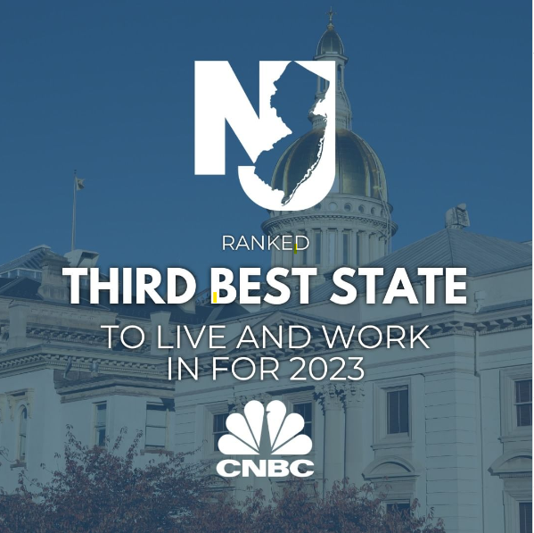 Low crime. Reproductive rights. Inclusiveness. These are just some of the reasons why New Jersey was just named by @CNBC as the third best state in the nation to live and work in. 🏠📷📷