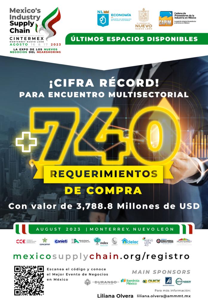 AMMMTOFICIAL's tweet photo. 90% de la Expo Completa - México industry Supply Chain 2023 - No te quedes fuera

¡Ultimos Espacios!
Aqui se reúnen los actores clave con poder de decisión de la industria en México generando un ambiente de negocios, exposición de insumos y tecnología. 
¡Ultimos espacios ! https://t.co/zr9ppAFy9E