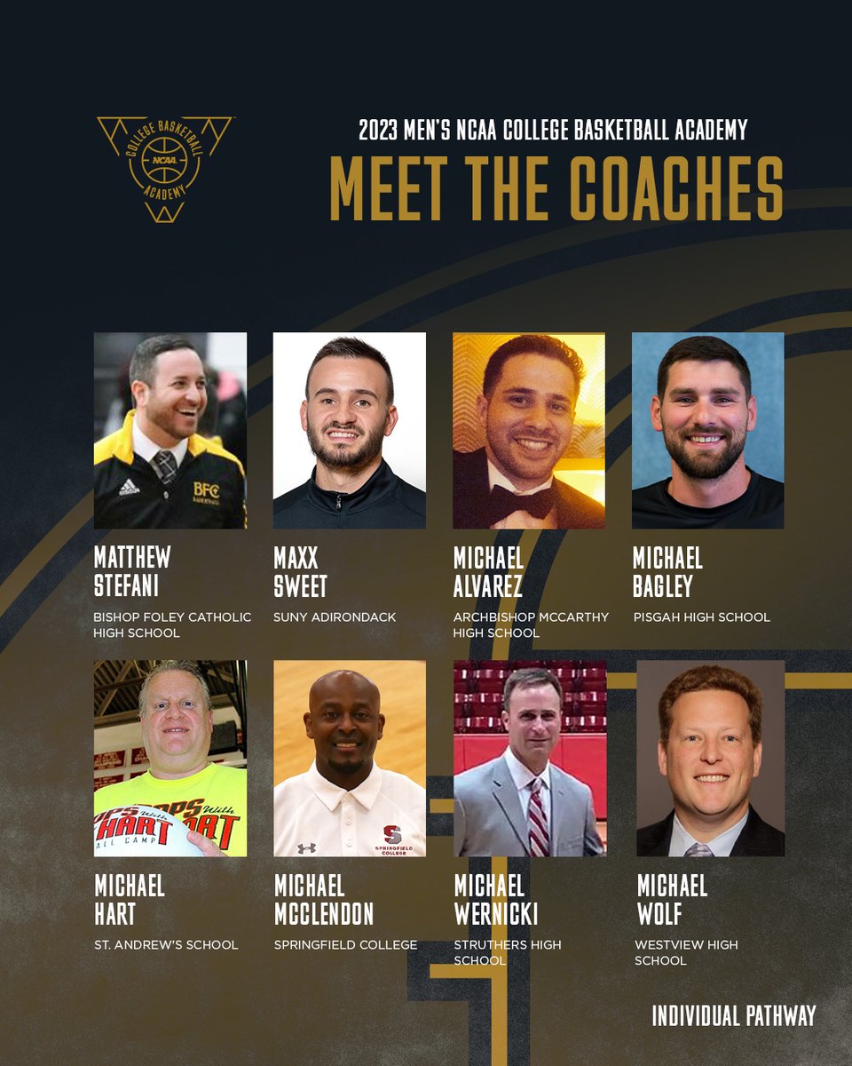 TheCBBAcademy's tweet photo. 2023 Men's #CBBAcademy Coaches

#CBA2023 | 🔗 https://t.co/9V65E2jW6z https://t.co/4Kb57JsiDn