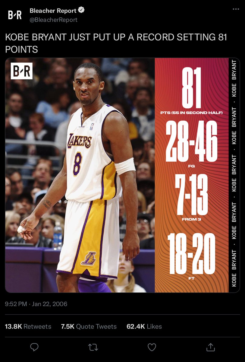 RT @oldnbatweetz: NBA Twitter reacts to Kobe Bryant’s 81 point game https://t.co/tj70fjG9i7