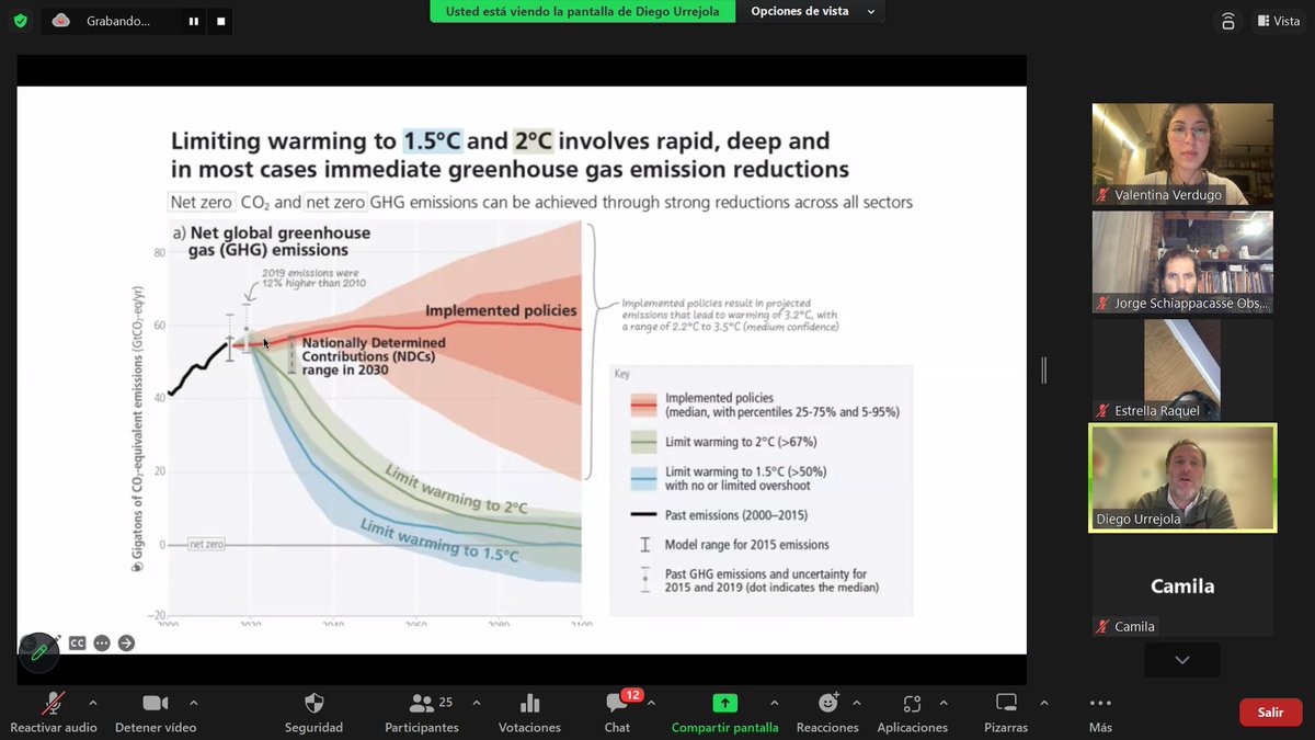 Estamos desde <a href="/ObservaCiud_ONG/">Observa Ciudadanía</a> en nuestra Academia de Liderazgo, donde Diego Urrejola de  <a href="/fundacioncosmos/">Fundacion Cosmos Col</a> esta comentando los desafíos de la Crisis Ambiental y como poder ser un aporte desde las comunidades