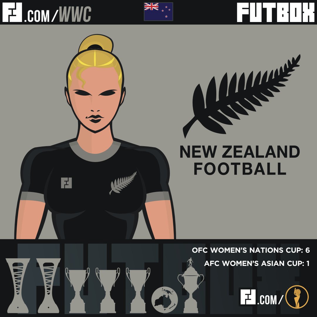 FUTBOX's tweet photo. Grandes Seleções do Futebol Feminino de Todos os Tempos.
Vol. 8: As anfitriãs: Austrália e Nova Zelândia.
A história ilustrada das principais competições femininas de clubes e seleções: https://t.co/E5TTqSgpyC
#WWC2023 #WeAreMatildas #LegacyStartsNow #Futbox https://t.co/1Ze2zV3lxr