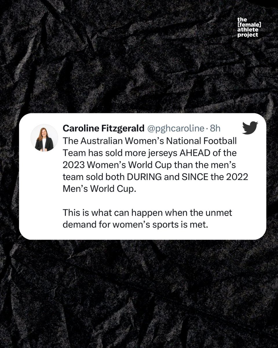 femathproject's tweet image. The Australian Women’s National Football Team has sold more jerseys AHEAD of the 2023 Women’s World Cup than the men’s team sold both DURING and SINCE the 2022 Men’s World Cup. 

This is what can happen when the unmet demand for women’s sports is met.

[tweet via @pghcaroline]