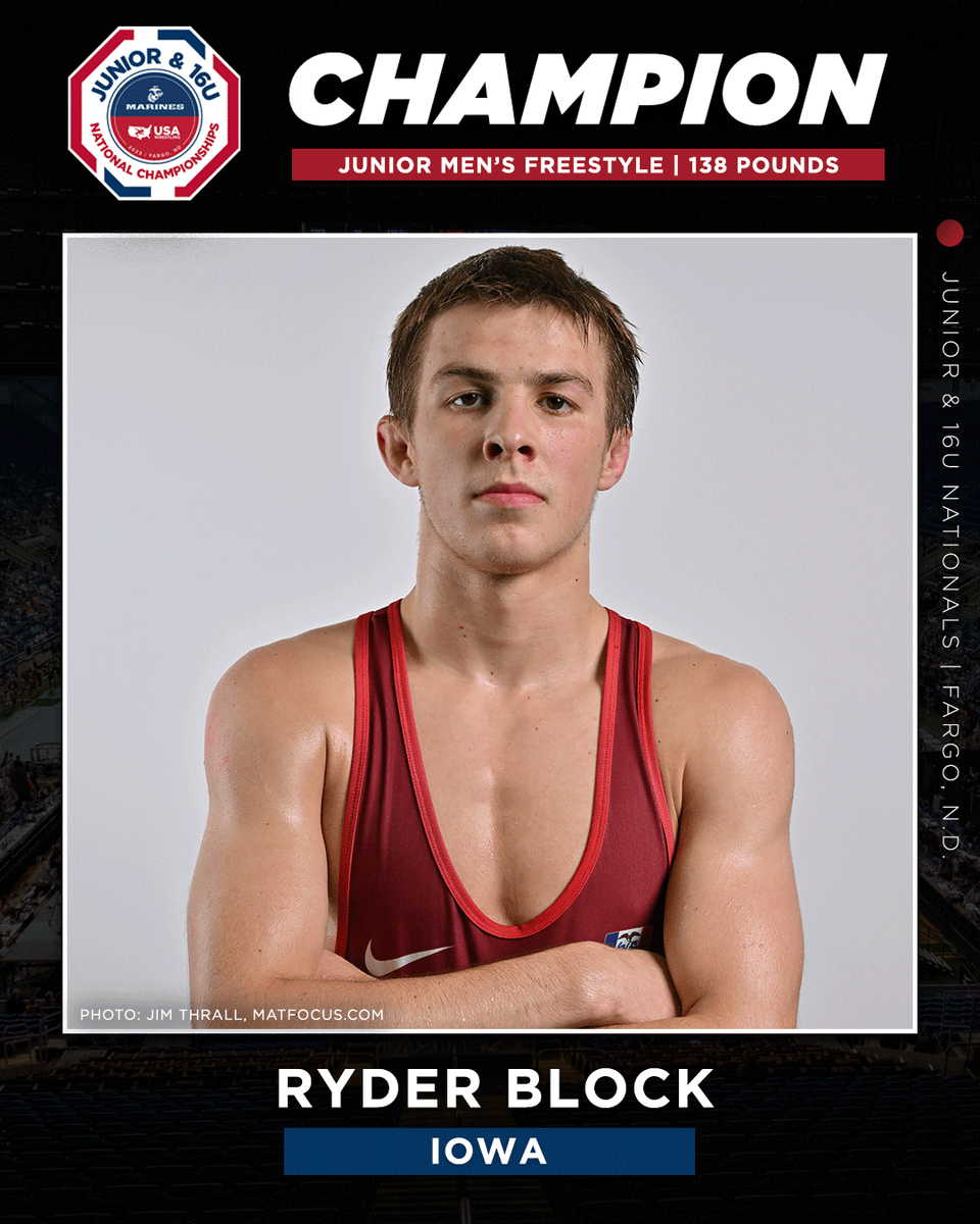 USAWrestling's tweet photo. Junior Men’s Freestyle Final 138 pounds: Ryder Block (Iowa) tech fall Daniel Zepeda (California) 10-0, 1:19 #Fargo2023 https://t.co/ekKy7dw83t