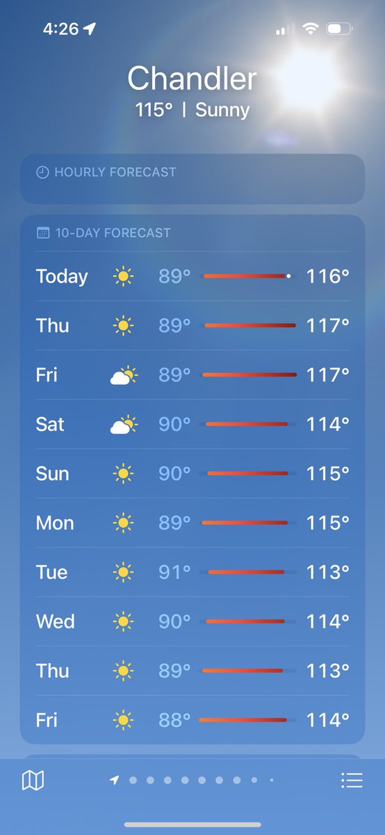 What a wonderful time of year to have a gym in your garage