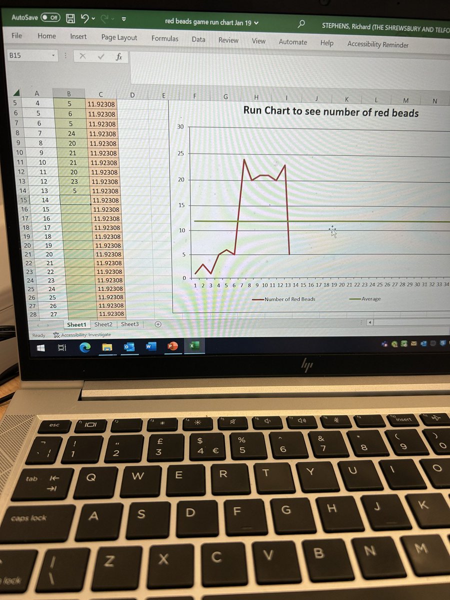 SaTHImprovement's tweet photo. When demonstrating the use of run charts to demonstrate special cause variation turns into a cat 😂 #improvement #runchart https://t.co/AEu11Ay7F3