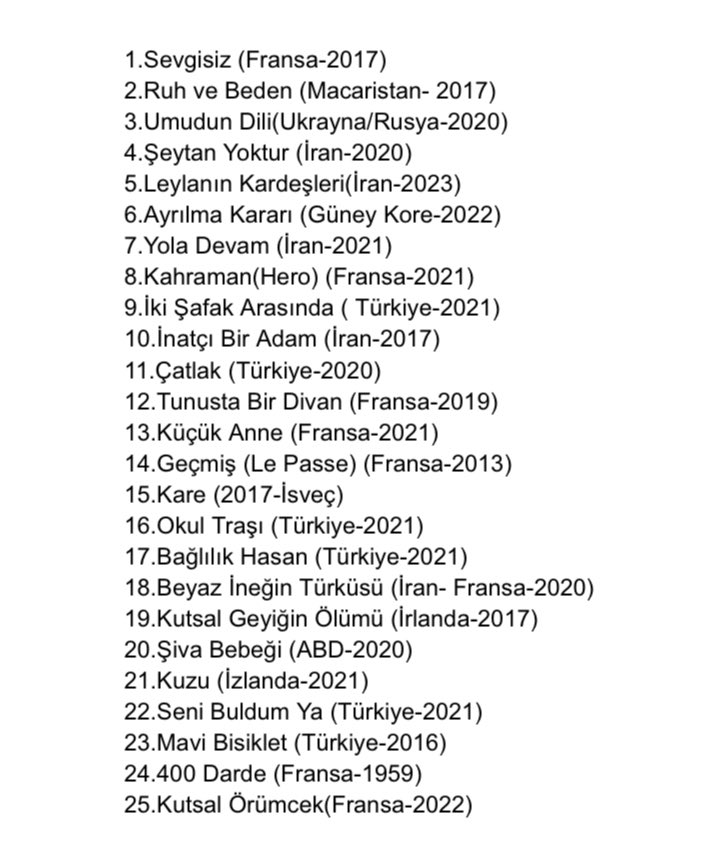 Son yıllarda izlediğim ve çok beğendim 25 filmi listeledim. Bir amme hizmeti olarak paylaşmak isterim.
