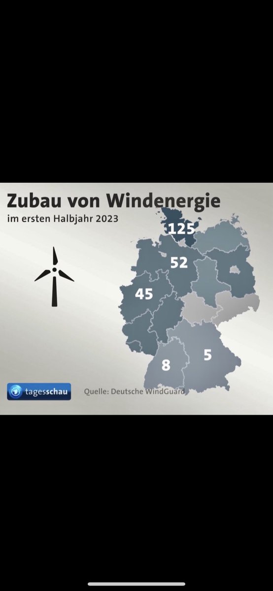 elgonzo9999's tweet photo. @MartinHuberCSU Genau ! #Bayern https://t.co/Hz6t00rggF
