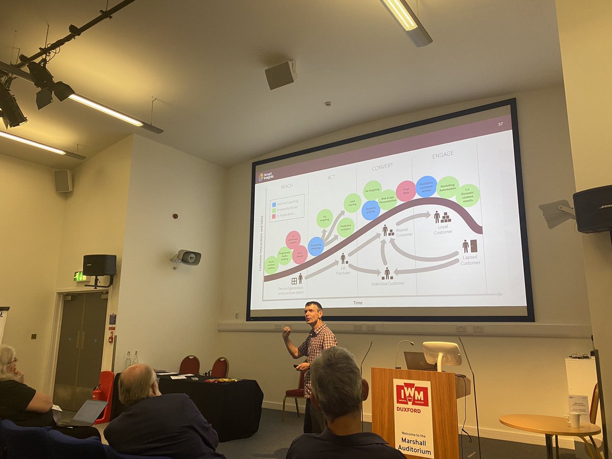 CIM East of England tweet media