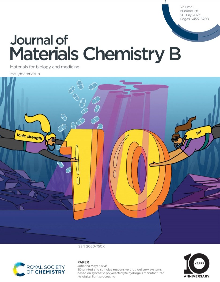 We are very happy to be featured on the cover of <a href="/JMaterChem/">J. Mater. Chem. family</a>
🖖🎉
#hydrogels in #3Dprinting for the win!
pubs.rsc.org/en/journals/jo…