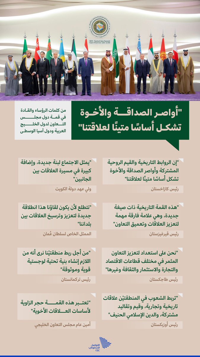 YYehyag's tweet photo. نيابة عن #خادم_الحرمين_الشريفين.. سمو #ولي_العهد يرأس في جدة قمة دول مجلس التعاون لدول الخليج العربية ودول آسيا الوسطى، والتي يأتي انعقادها 
مع مطلع #عام_هجري_جديد_1445 ملئ بالأمنيات والطموحات، دام عزك يا وطني.

#القمة_الخليجية_مع_C5 https://t.co/gnKuUJNHKO
