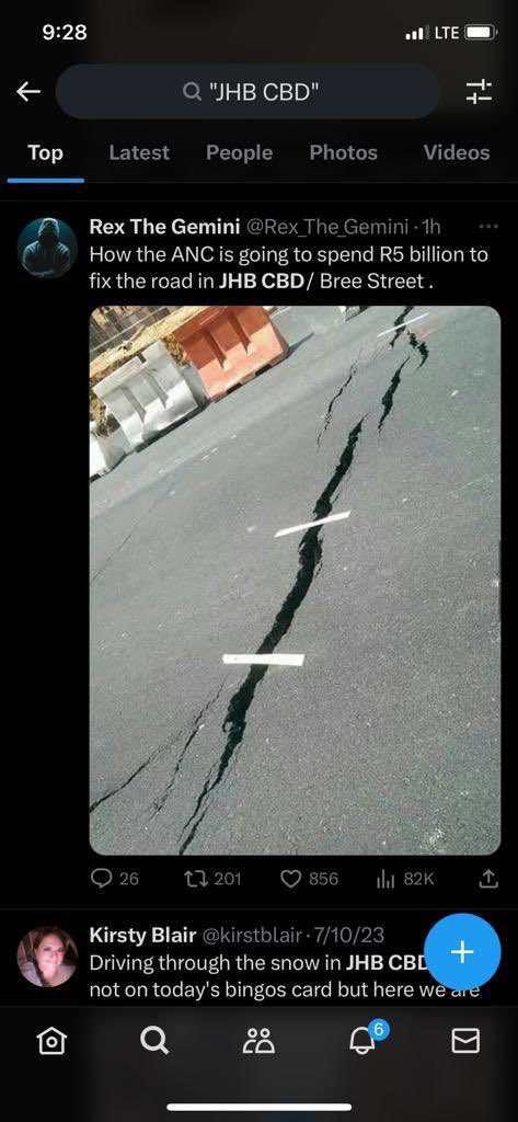 This is about right #JhbCbd