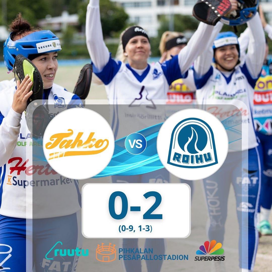 Ja vihdoin ensimmäinen kolmen pisteen VOITTO on taskussa!

Pelin palkitut:

🥇Sohvi Korhonen
🥈Camilla Höglund
⚡️Sohvi Korhonen

#roihuttaret #roihu #pesäpallo #pesis #superpesis #naistensuperpesis