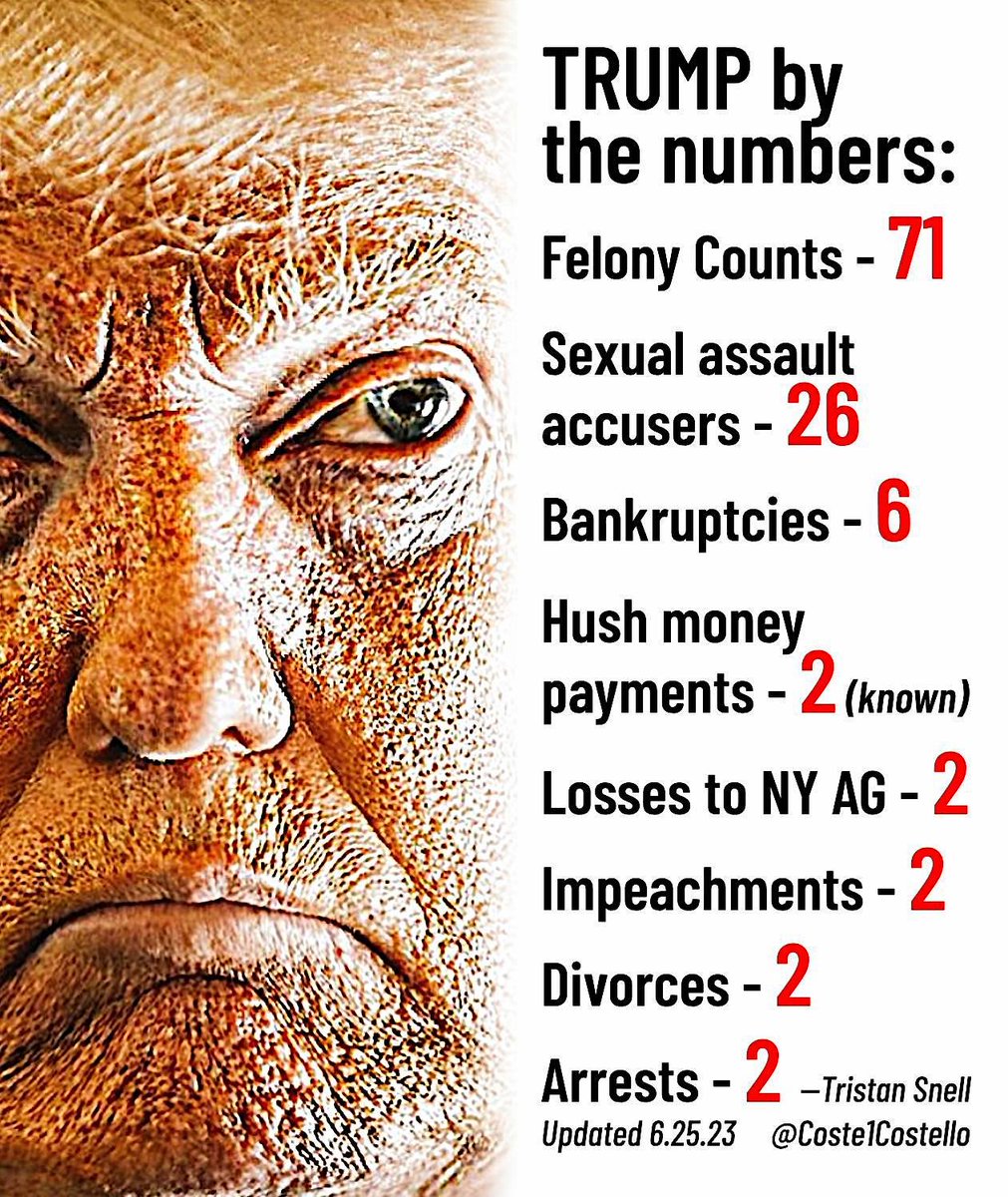 JamesTate121's tweet photo. #BidenCrimeFamilyExposed Really? Maga trolls are having a meltdown today. https://t.co/z3G1vMUHSm