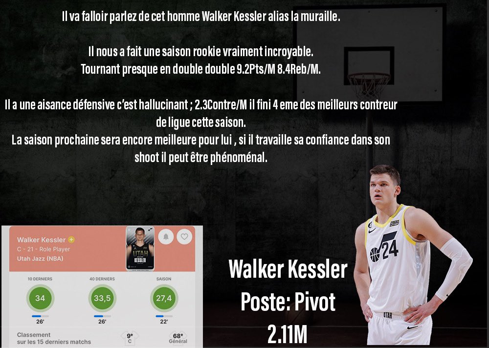 SorareAllan33's tweet photo. Walker Kessler 🧱🔒

Prix : 17.4€ ( 0.0102ETH ) 

Prix que je trouve un poil haut. Mais qui reste raisonnable.

#sorareNBA #NBA #sorare https://t.co/MJX1ePDZWn