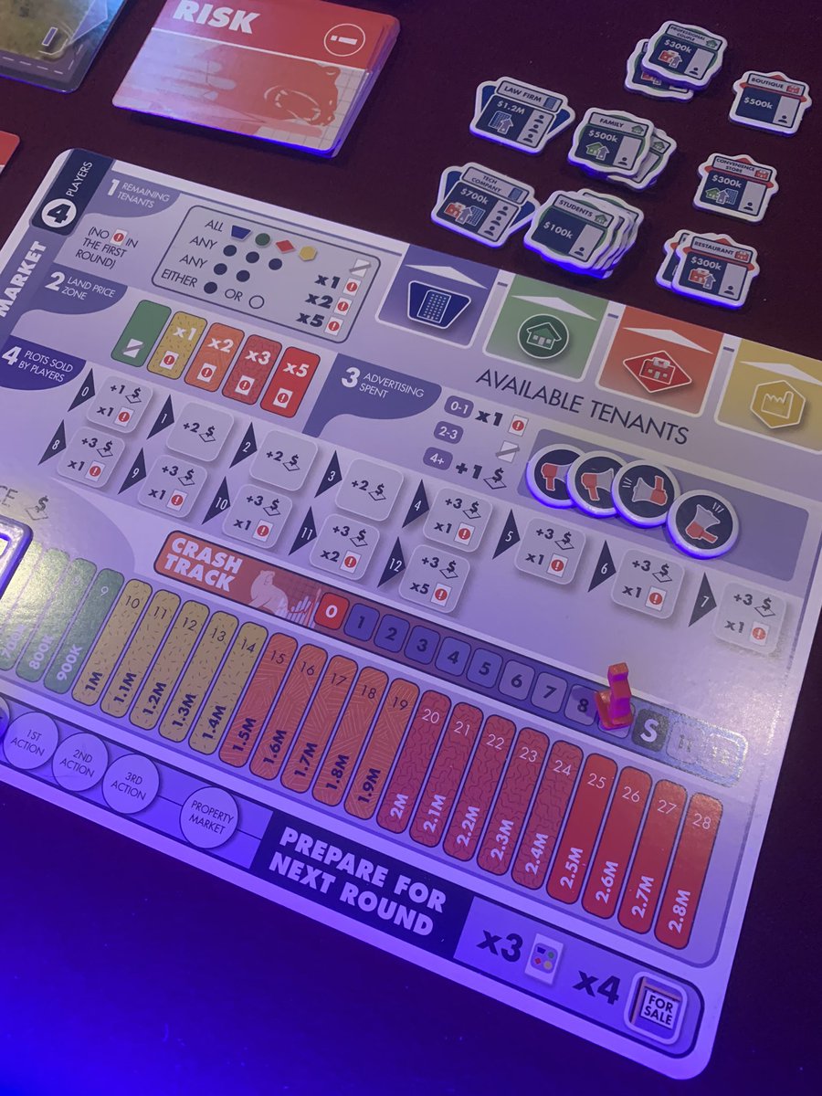 _CBK_gaming's tweet photo. What are we playing?
#mysterygame #guess #whatareweplaying @playnaylorgames #boardgame #boardgames #tabletopgames #boardgamegeek #bgg #tabletop #games #boardgamer #gamenight https://t.co/sRJfogbnMD