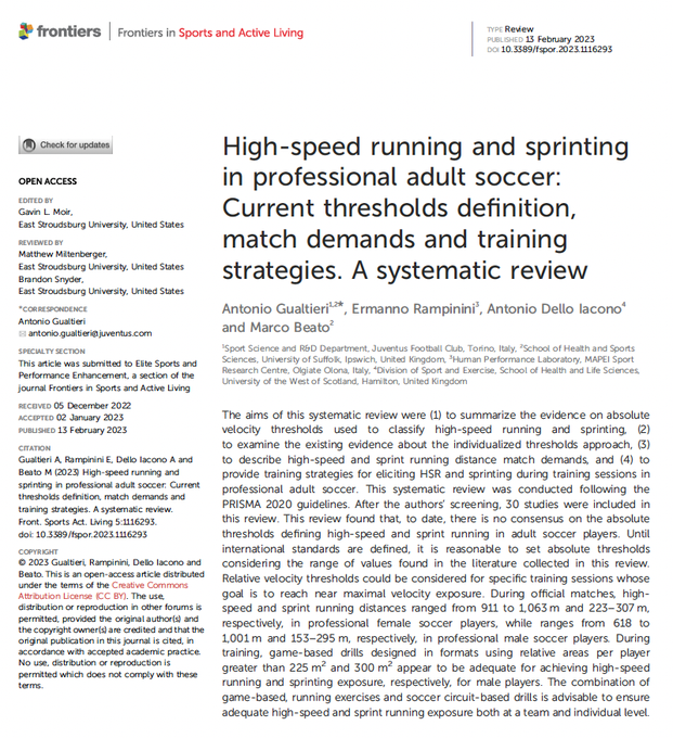 HIGH-SPEED RUNNING & SPRINTING TRAINING IN SOCCER BY MARCO BEATO
