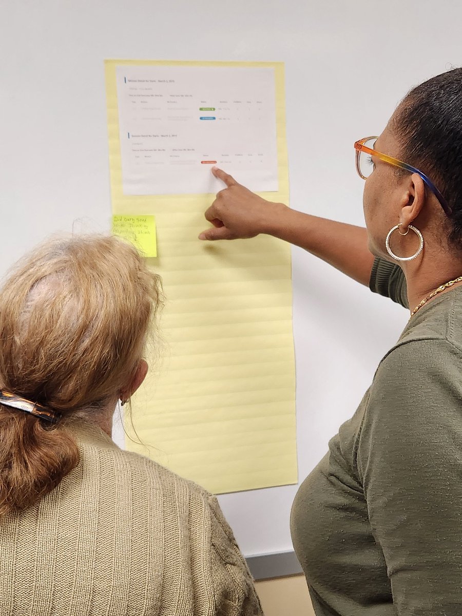vakesia's tweet image. Afternoon session with @TeachLikeABosar Teachers engaging in analyzing MATHia Reports #MiddleSchoolMatters @carnegielearn @TRod_Math13