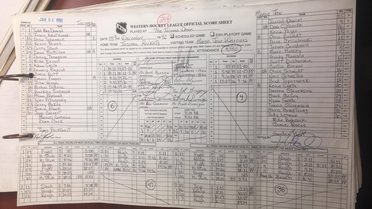 There’s never been a Moose Jaw Warriors goalie who scored a goal for the team. However, Jeff Calvert, a former Warrior, once scored against the team. In that game he also set up the tying goal. 

He also came into the game, as the backup, trailing 4-0.