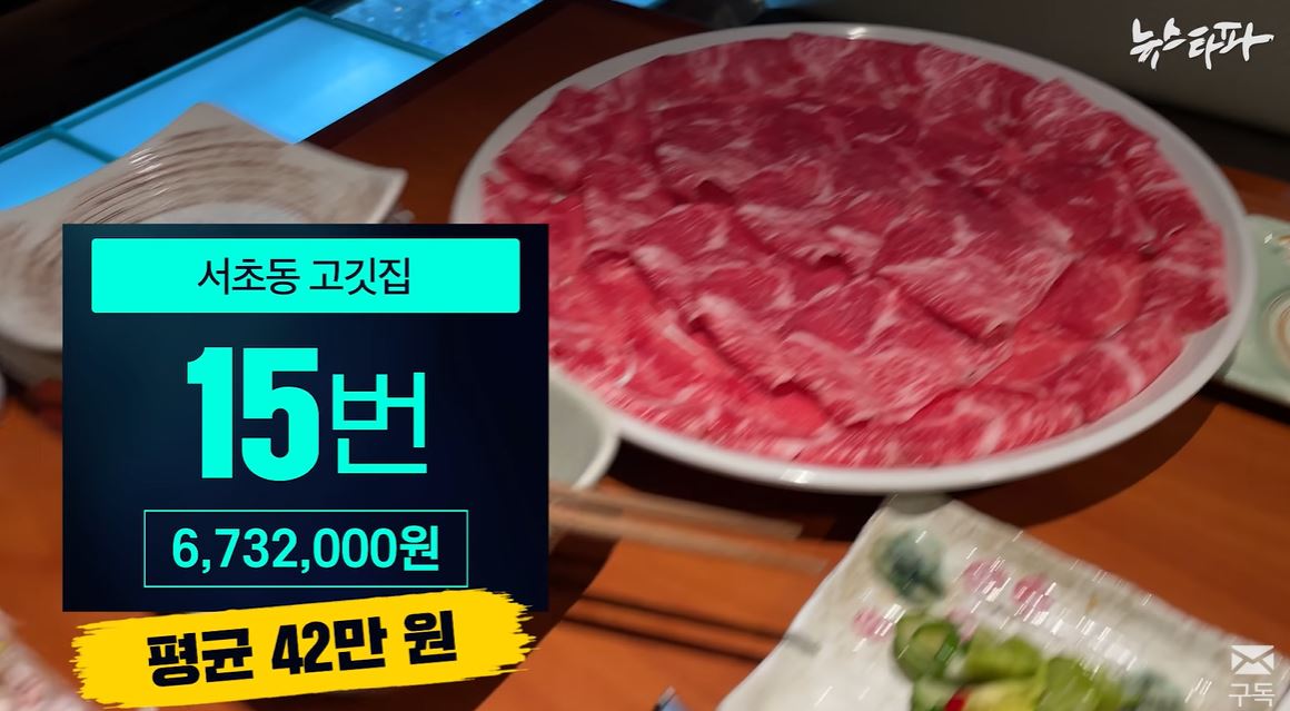 newsgongjang's tweet image. 잘 쳐먹고 다니셨네... 내 세금