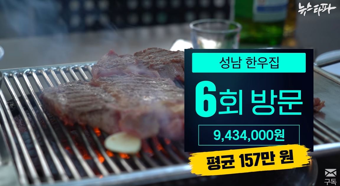 newsgongjang's tweet image. 잘 쳐먹고 다니셨네... 내 세금