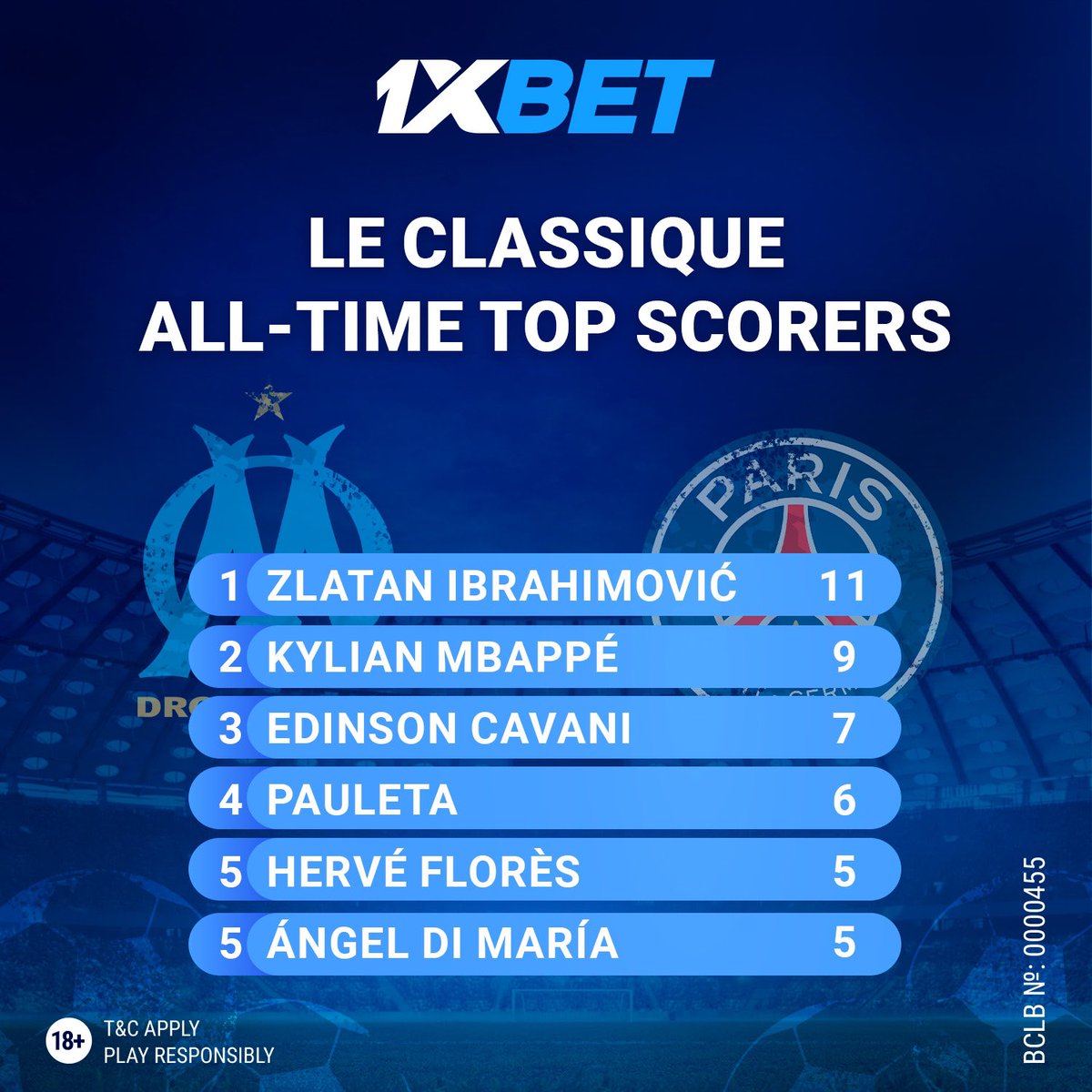 1xBet Kenya tweet media