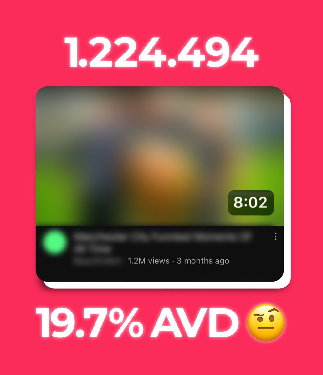 This video got 1.224.494 million views.

With a Audience Retention of 01:34 (19.7%)

And only 37% of viewers still watching at 0:30

Here's why 🧵