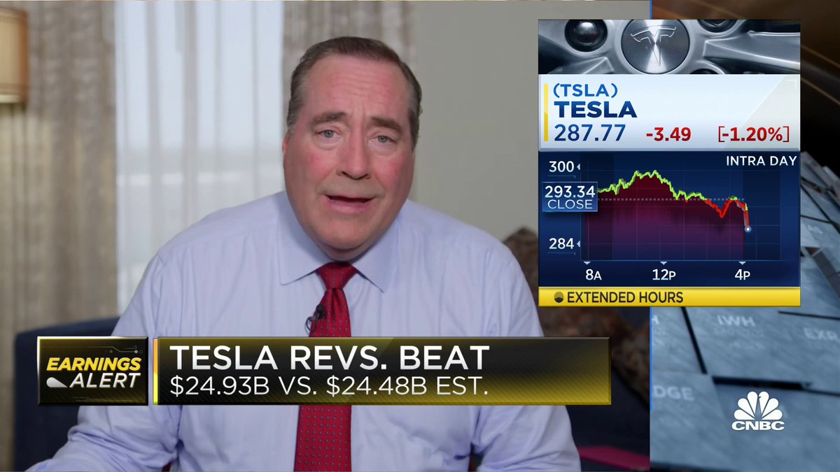 CNBC on Twitter: "Tesla reported earnings after the bell, showing a