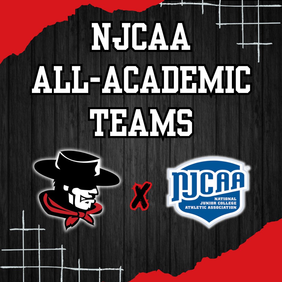 31 student athletes across 12 teams made an NJCAA All-Academic Team! Congrats to our student athletes for their dedication to their sport and education! #GoGauchos #GauchoPride