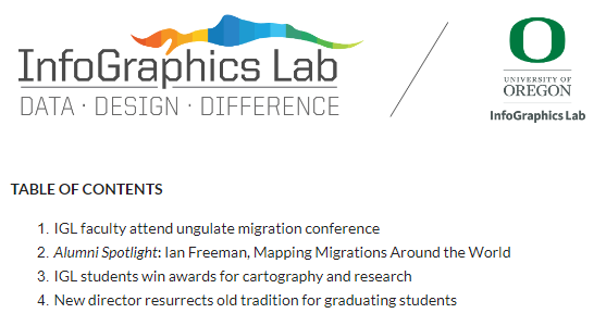 Our July newsletter is out! Read about student awards and successes, Oregon-shaped cutting boards, and a trip to Jackson Lake to meet with ungulate migration experts from around the world with
<a href="/migratinghooves/">Global Initiative on Ungulate Migration</a> !
<a href="/wyo_migrations/">Wyoming Migration Initiative</a> <a href="/uocas/">UO College of Arts and Sciences</a> @ianfreeman0 

tinyurl.com/igNewsJuly2023