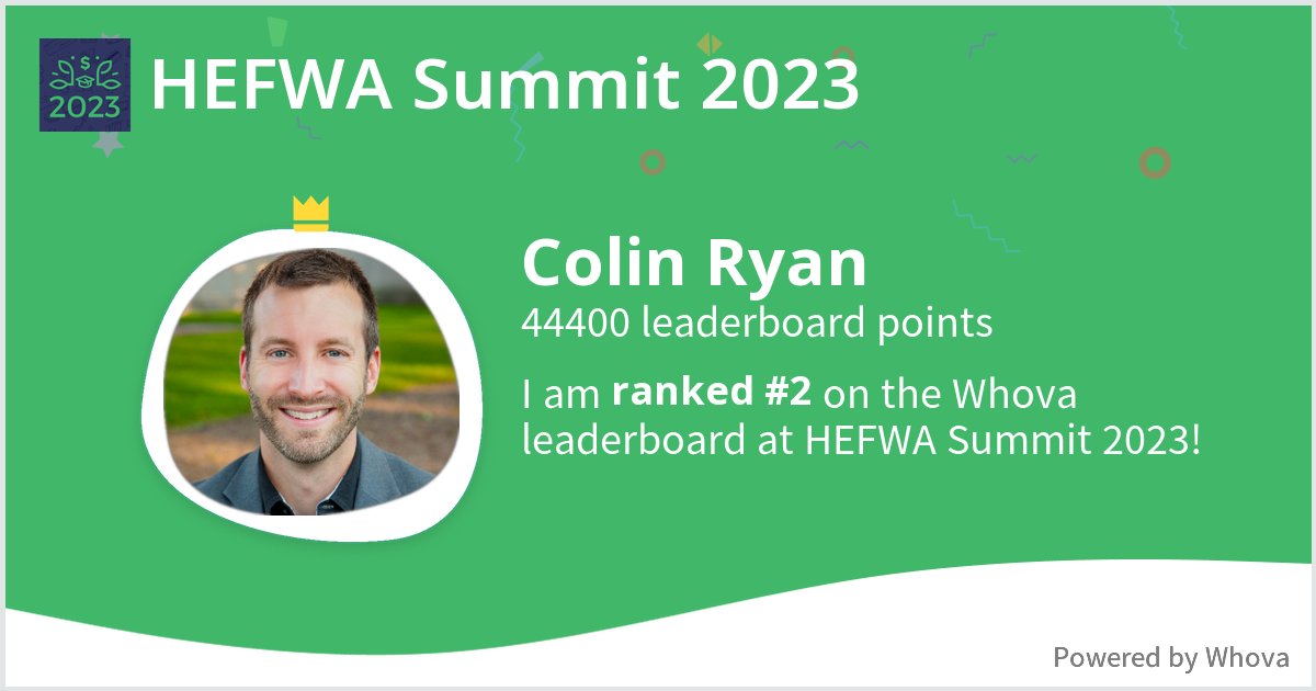 I am ranked #2 on the Whova leaderboard at HEFWA Summit 2023! #Summit23. Check out the tiny crown #Whova gave me! #hefwa #financialwellness #community