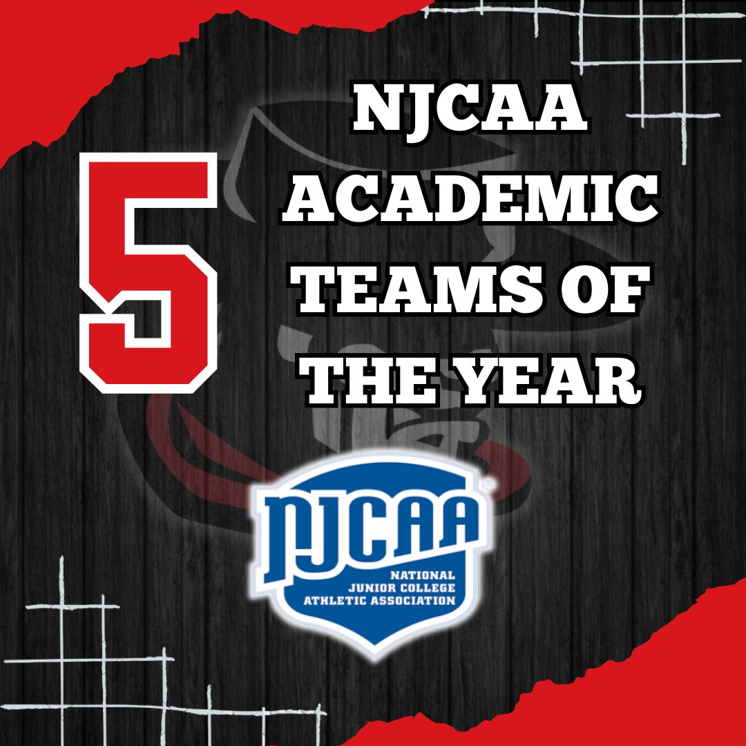 The Gauchos had 5 teams named NJCAA Academic Teams of the Year! Congratulations to our Baseball, Men’s Basketball, Men’s Golf, Men’s Soccer, and Volleyball teams! #GoGauchos #GauchoPride