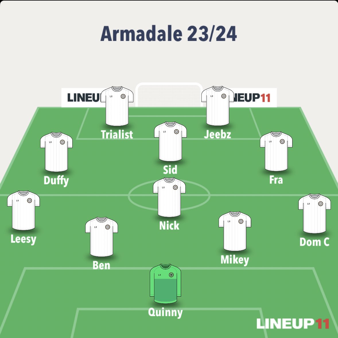 East Calder Sats 0 - 4 Armadale 

Tremendous result for the boys who are on a bit of a winning spree. 

@jeebers90 ⚽️
Trialist ⚽️⚽️
Leesy⚽️