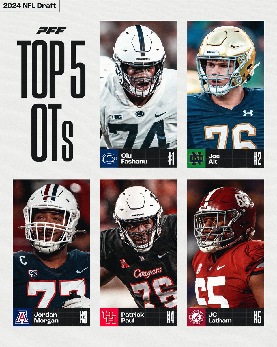 2024 NFL Draft Big Board: PFF's top 75 prospects, NFL Draft