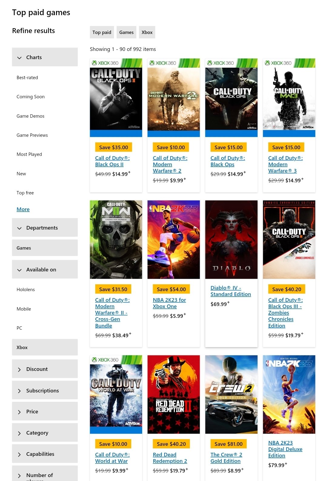 Top paid games