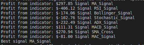 reflectocoin's tweet photo. The Prophet AI will not only feature multiple models, but it will also enable you to swiftly backtest various signals, helping you identify the ones that yield the highest profits. https://t.co/X0R7s03Dls
