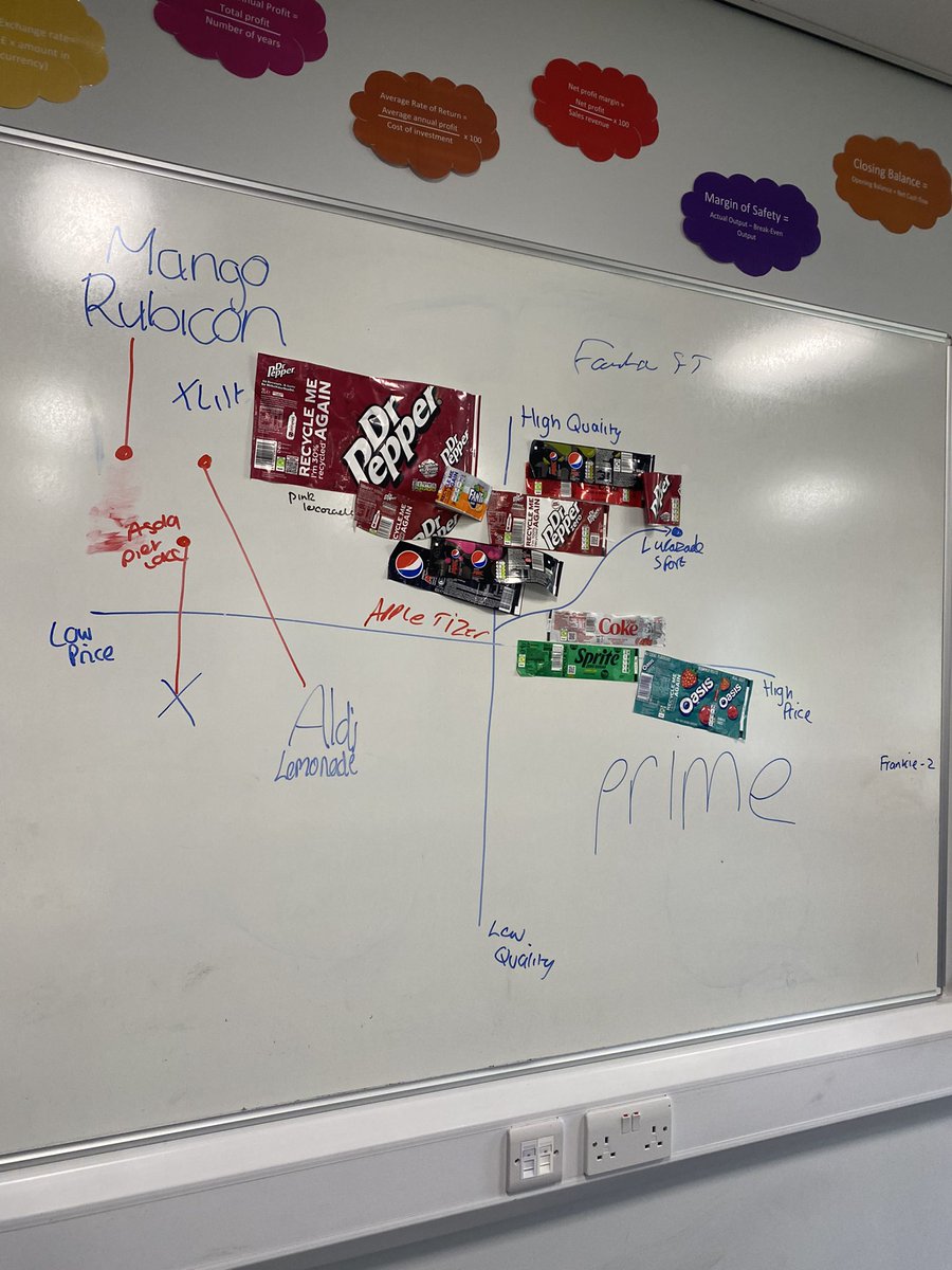 Some controversial opinions from year 10 business today! Students creating their own market map on sweets and fizzy pop industry! It didn’t take us long to work out the flaws of market mapping! #bbgdoesbusiness #opinionsmatter @BBGAcademy