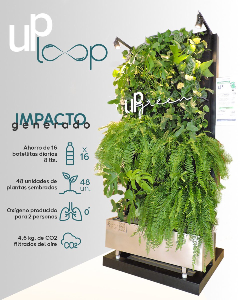 Upgreen Jardines Verticales tweet media