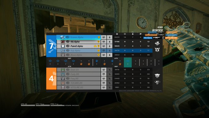 ⭐️Combine Phase 3⭐️

7-3 vs @IlleSpirit 
7-5 vs BTD
7-4 vs <a href="/Team86Official/">𝕿𝖊𝖆𝖒 𝟖𝟔</a> 

Today was a good day, 9 out of 9 points🥳
41 Kills in 3 Maps, Vamonos👺🔥