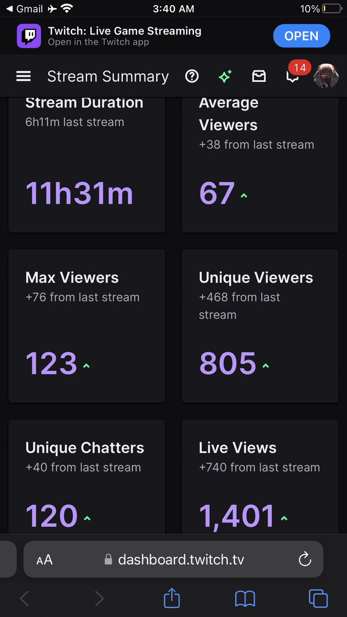 Envic__'s tweet photo. Solo Q Halfway to D2 Rank 11, took 2 streams, never played rank in MWII. Thank you guys for all the support. Shoutout to these W STREAMERS for the raids❤️ Check out their Twitch channels as well in the comment section! Show them some LOVE!!❤️ @carmiwarmy @ThatKidKeo @VortexCDL https://t.co/8G6vzBtN5g